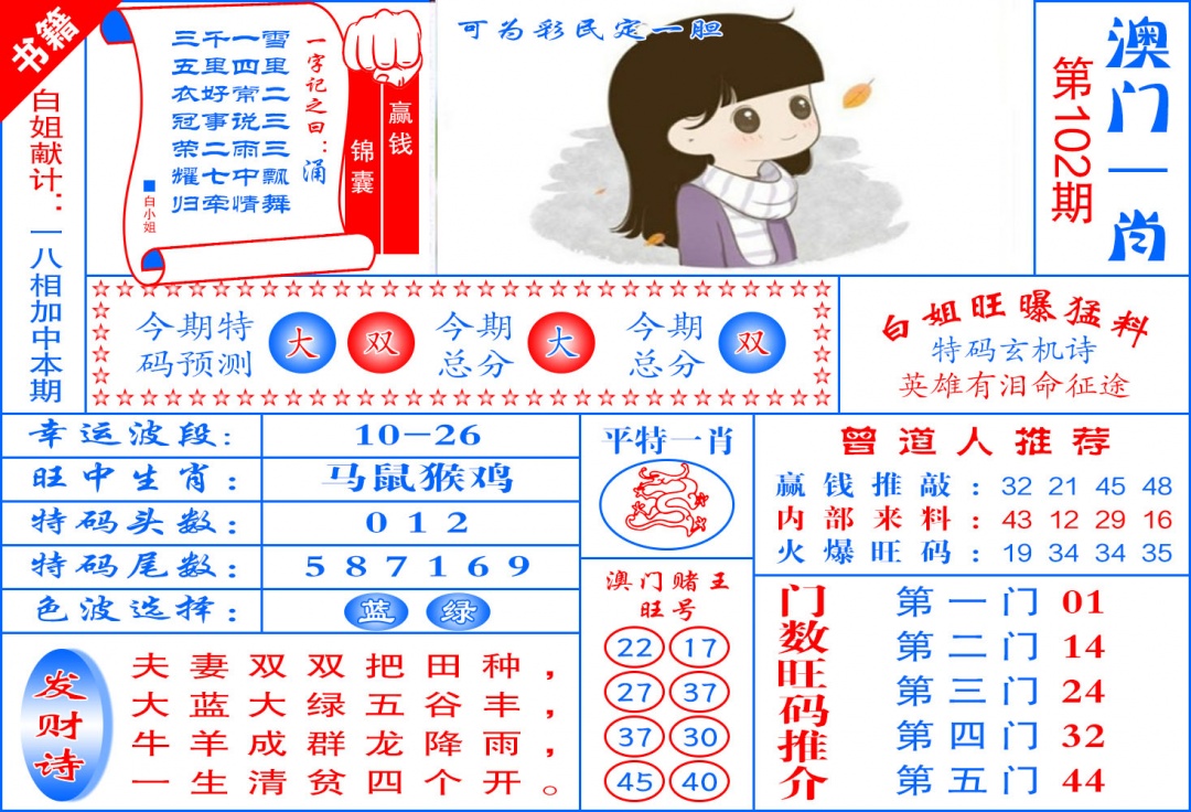 102期澳门东北虎[图]